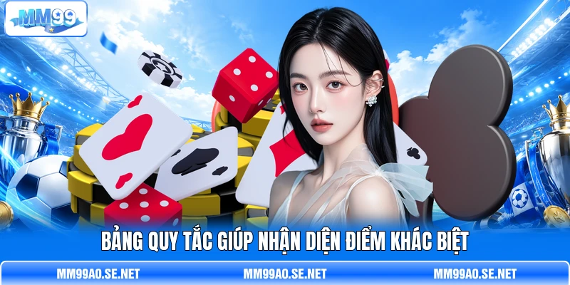 Bảng quy tắc giúp nhận diện điểm khác biệt Bảng quy tắc giúp nhận diện điểm khác biệt