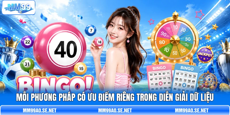 Mỗi phương pháp có ưu điểm riêng trong diễn giải dữ liệu